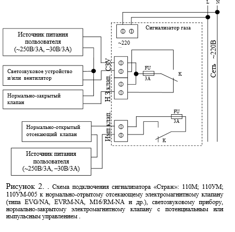 Схема подключения Сигнализатора газа Страж Схема подключения Сигнализатора газа Страж