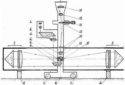 Рис.1. Принципиальная оптико-механическая схема прибора ИС-36М